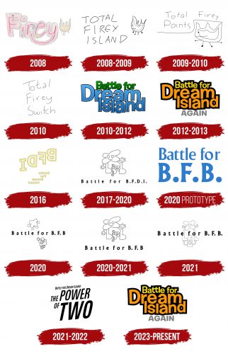 Battle for Dream Island Logo History