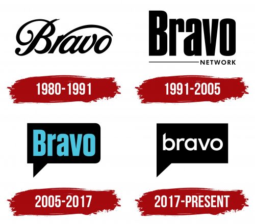 Bravo Logo History