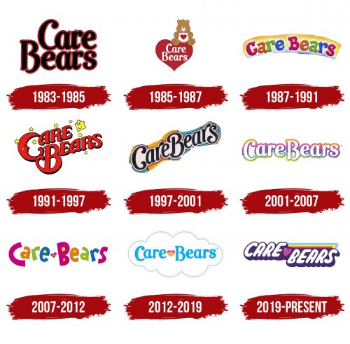 Care Bears Logo History