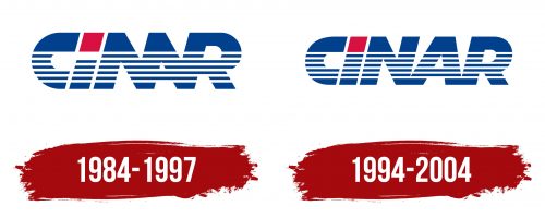 Cinar Logo History