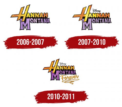 Hannah Montana Logo History