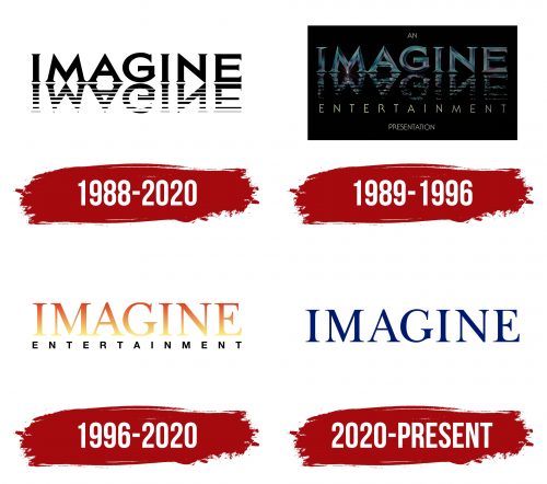 Imagine Entertainment Logo History