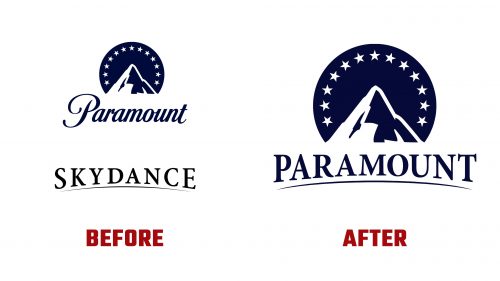 Paramount Logo Evolution