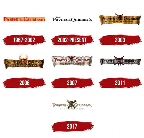 Pirates of the Caribbean Logo History