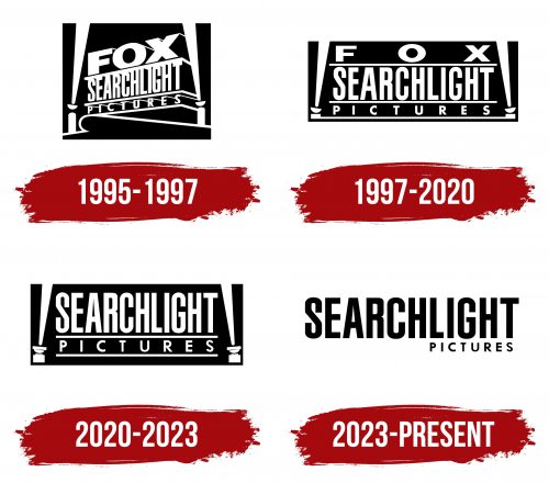 Searchlight Pictures Logo History