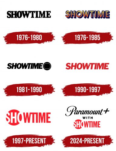 Showtime Logo History