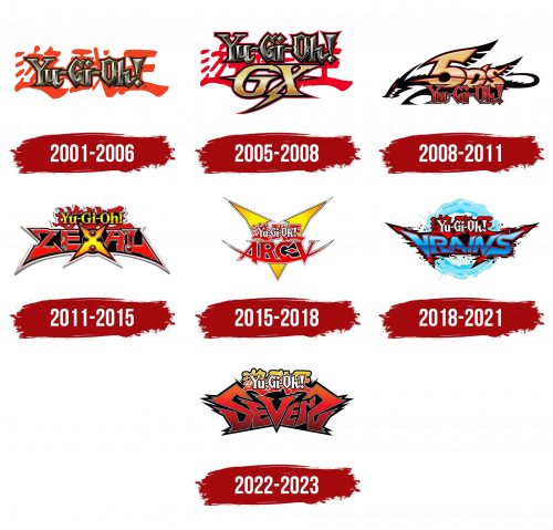 Yu Gi Oh Logo History