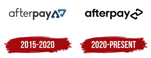 AfterPay Logo History