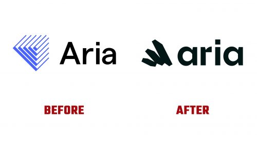 Aria Logo Evolution