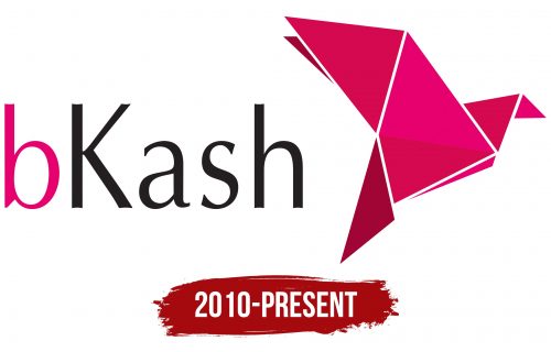 Bkash Logo History