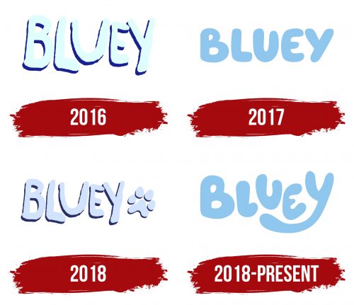 Bluey Logo, symbol, meaning, history, PNG, brand