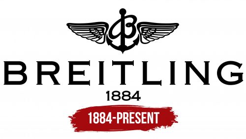 Breitling Logo History