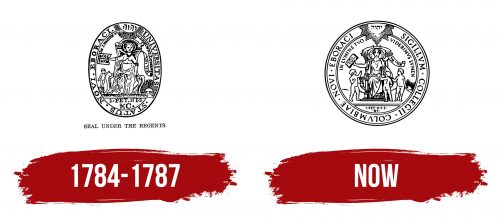 Columbia University Logo the seal Logo History