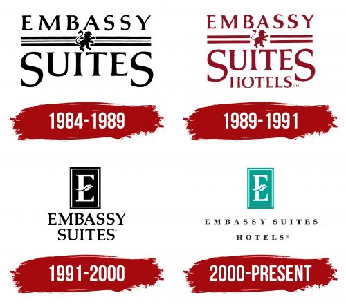 Embassy Suites Logo History