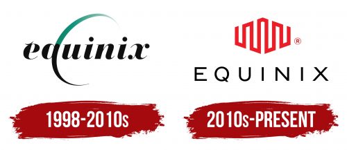 Equinix Logo History