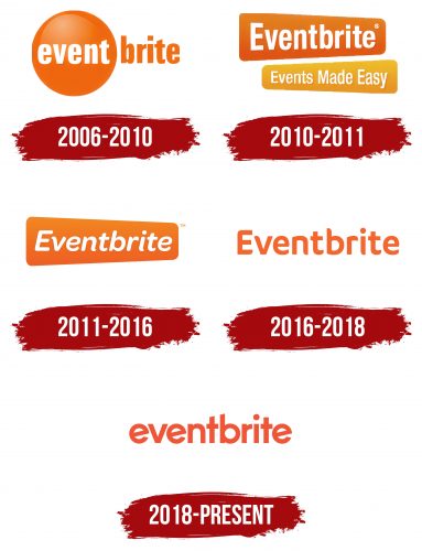 Eventbrite Logo History