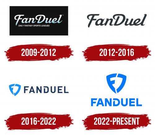 FanDuel Logo History