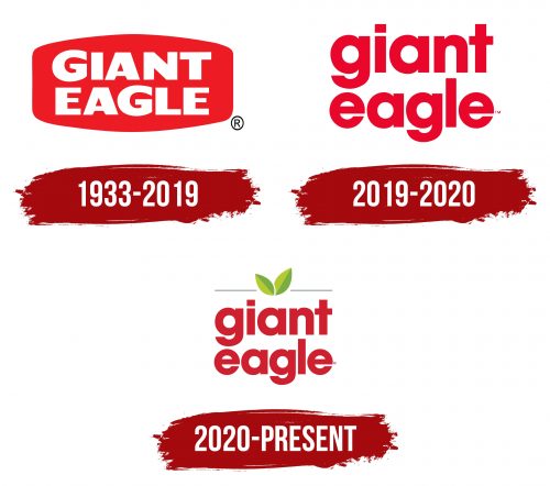 Giant Eagle Logo History