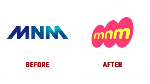 MNM Logo Evolution