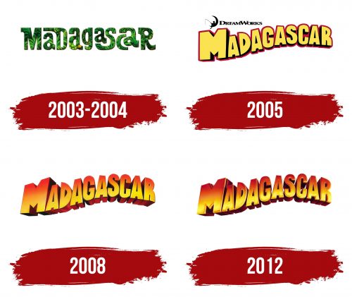 Madagascar Logo History