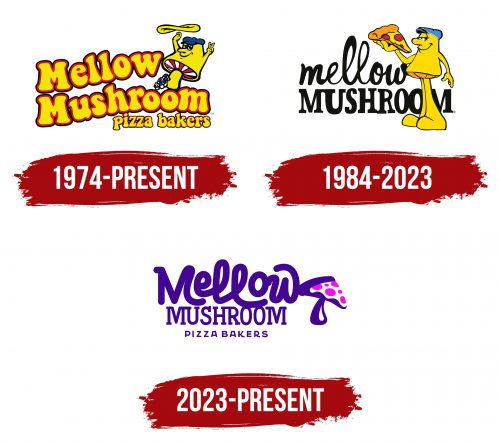 Mellow Mushroom Logo History