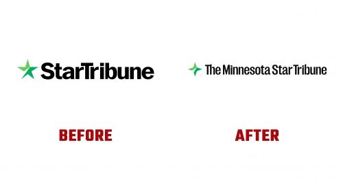 Minnesota Star Tribune Logo Evolution