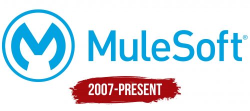 MuleSoft Logo History