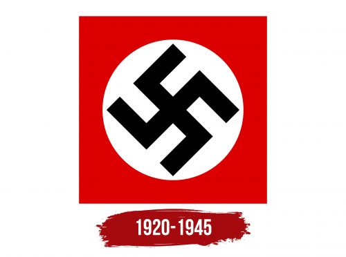 Nazi Logo History