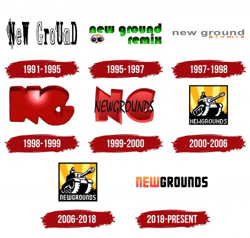 Newgrounds Logo History