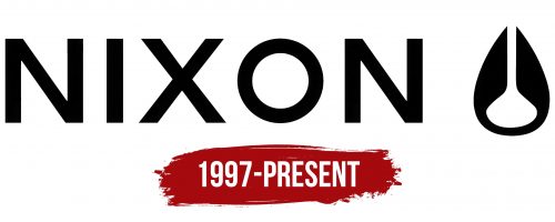 Nixon Logo History