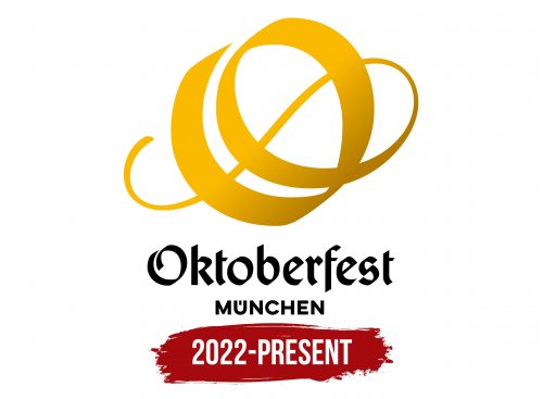 Oktoberfest Logo History