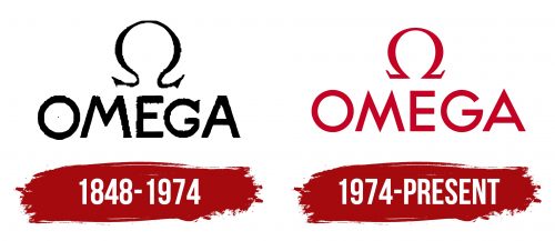 Omega Logo History