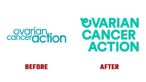 Ovarian Cancer Action Logo Evolution