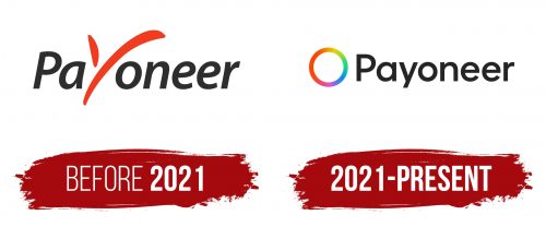 Payoneer Logo History