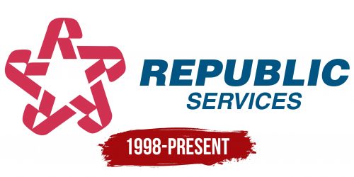 Republic Services Logo History