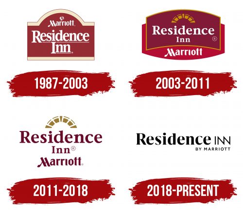 Residence Inn Logo History