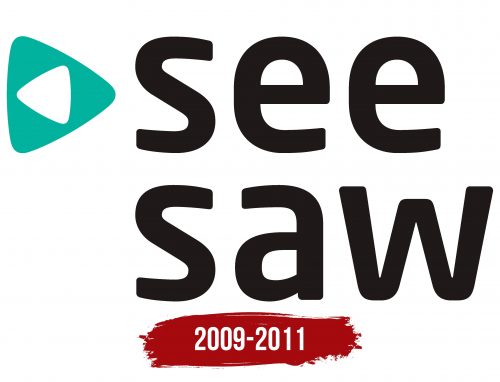 SeeSaw Logo History