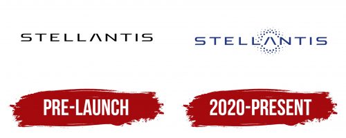 Stellantis Logo History