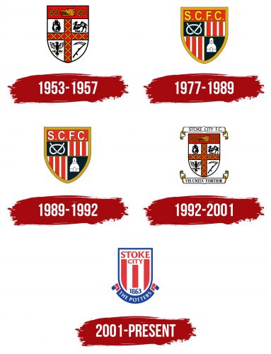 Stoke City Logo, symbol, meaning, history, PNG, brand