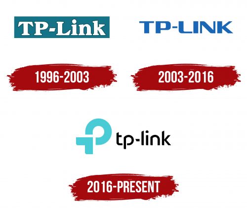 TP-Link Logo History