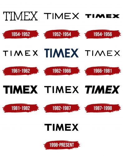 Timex Logo History