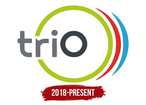 Trio Logo History