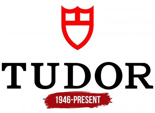 Tudor Logo History