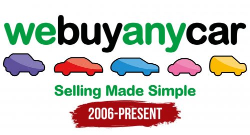 WeBuyAnyCar Logo History