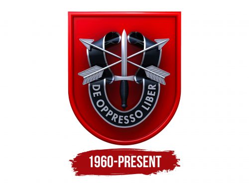 7th Special Forces Group Logo History