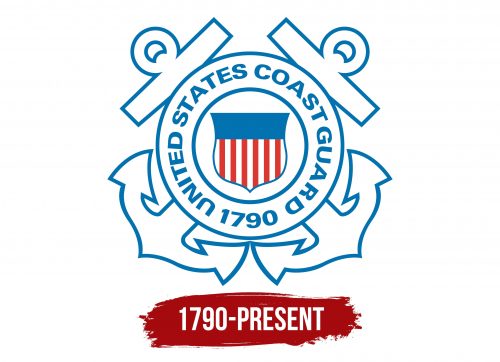 Coast Guard Logo History