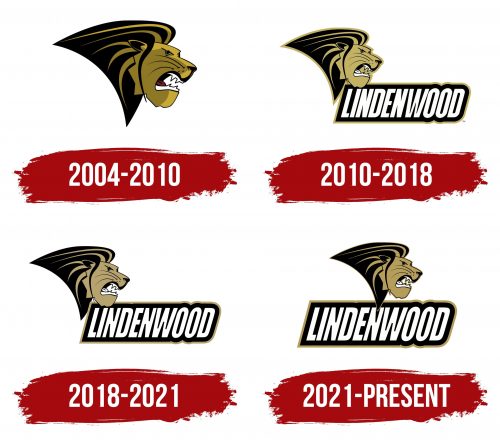 Lindenwood Lions Logo, symbol, meaning, history, PNG, brand