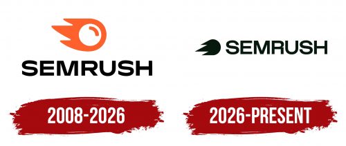 SEMrush Logo History