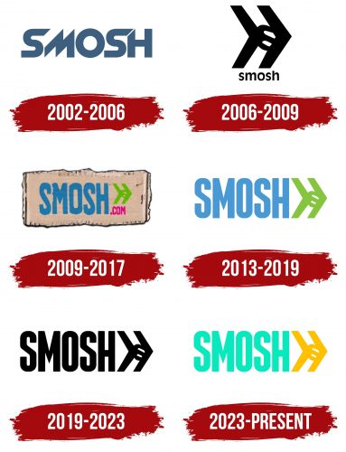 Smosh Logo, symbol, meaning, history, PNG, brand