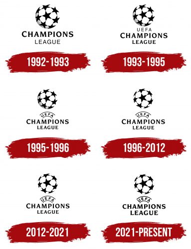 UEFA Champions League Logo Symbol Meaning History PNG Brand UEFA Champions League Logo Symbol Meaning History PNG Brand